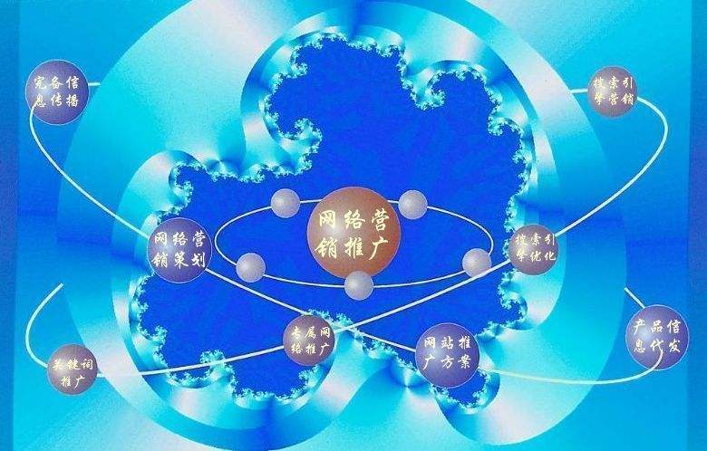 城阳新媒体运营企业需要掌握的网络推广技巧有哪些
